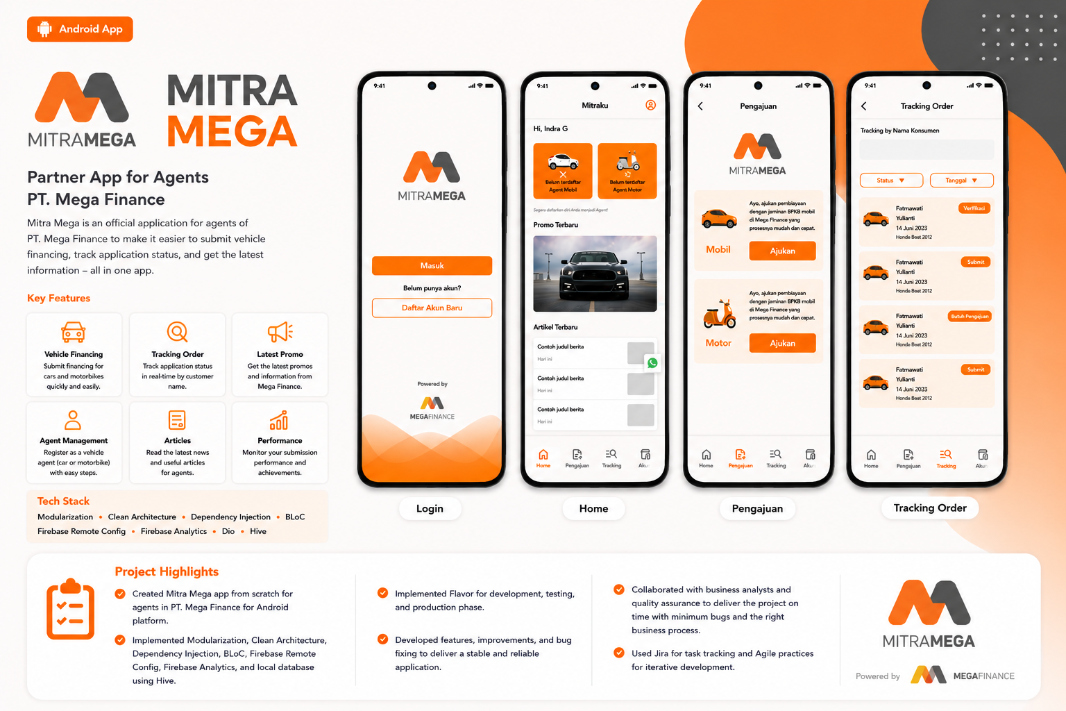 Mitra Mega