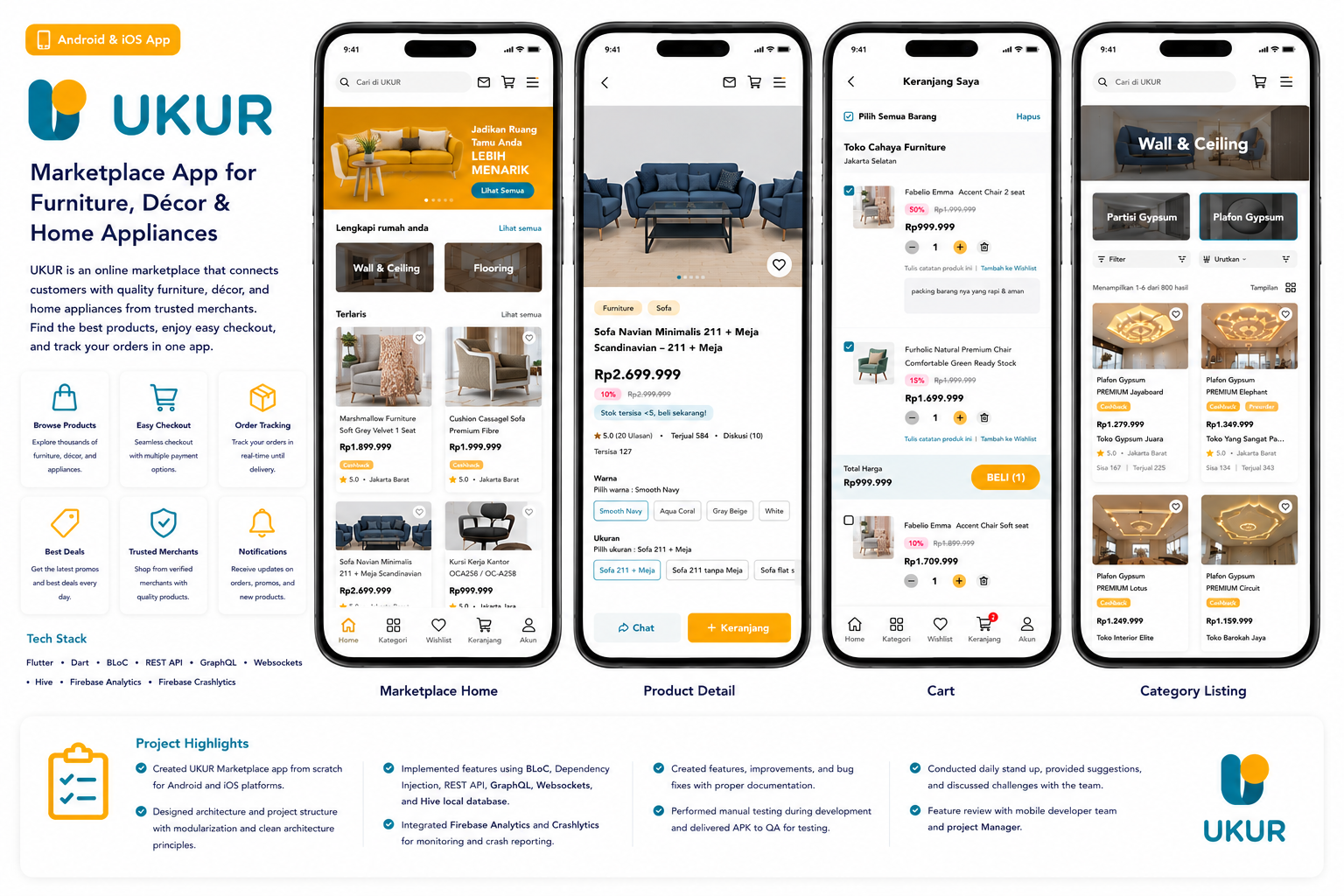 UKUR Marketplace